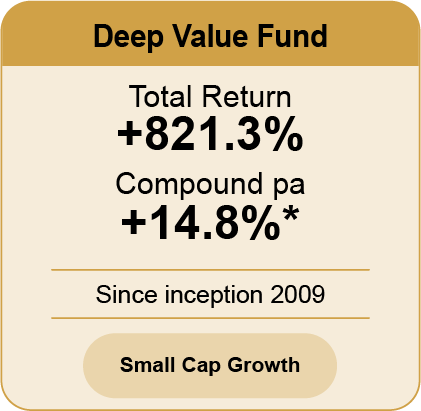 Deep Value Fund