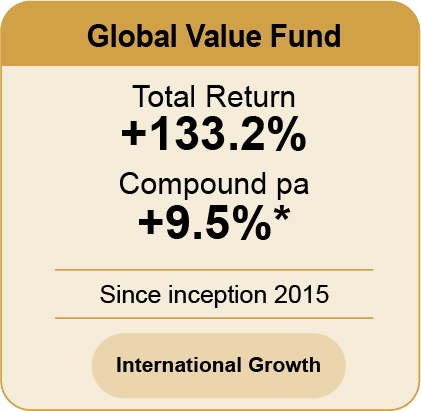 Another Fund Name