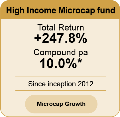 High Income Microcap Fund